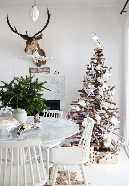 Holiday Home: Chalet Chic Style (inspired by my ski trip to Italy